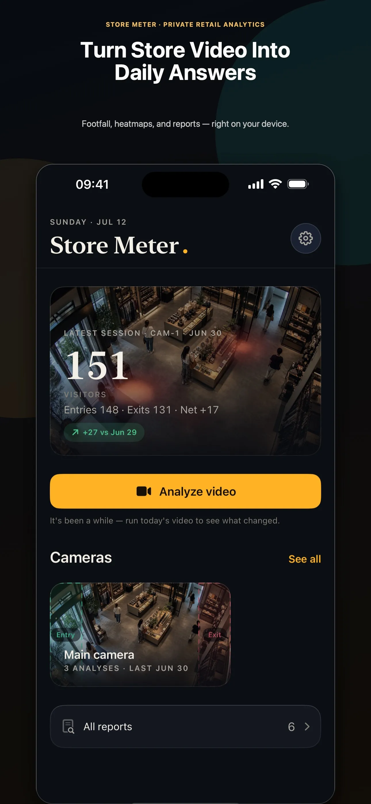 StoreMeter home view showing visitor totals and a store heatmap